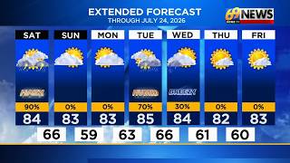69 News morning NETCAST for 7/18/26