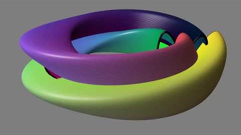 Klein Bottle, Figure 8 Immersion; Animation 1