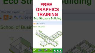 Master Schneider EBO Graphics: Full Tutorial on FD BMS World