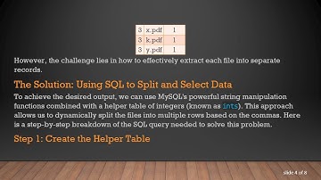 How to Select Data from a Single Column as Multiple Records in MySQL