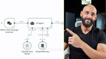 How I Built My Own AI Chatbot in Minutes | n8n Tutorial