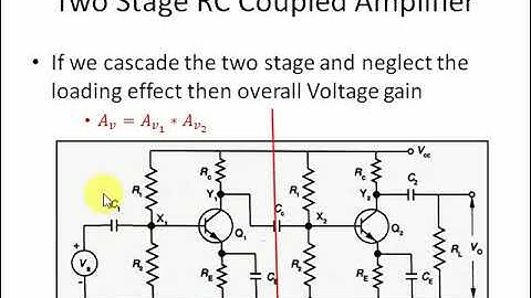 Multistage Amplifier Part 4