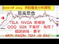 美股盤後課程！居高思危，TSLA   NVDA  兩樣情，QQQ   SOX  不看好，為何？ 細說納指，費半 AAPL AMZN  TSM  JD UAL06082023