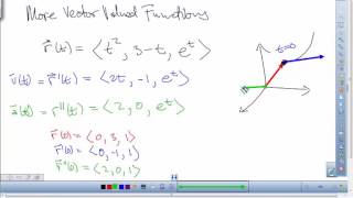 Math253 Lecture 2/14/2017