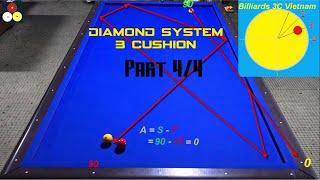 Bộ số 50 hướng dẫn bida 3 băng | 3 Cushion Billiards Diamond System | Part 4