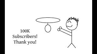 100K Subscriber Thank You + Shoutouts