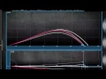 NEW Ping i Irons Review
