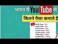 Youtube kitne views subscribers par kitne rupees deta hai | By Utsav Minds.