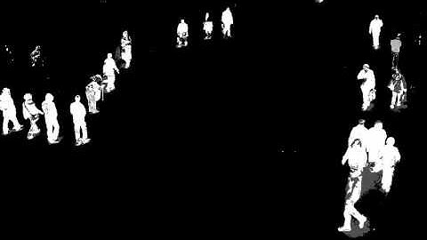 IMBS-MT foreground extraction