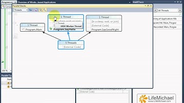 Visual Studio 2010 Parallel Stacks Window