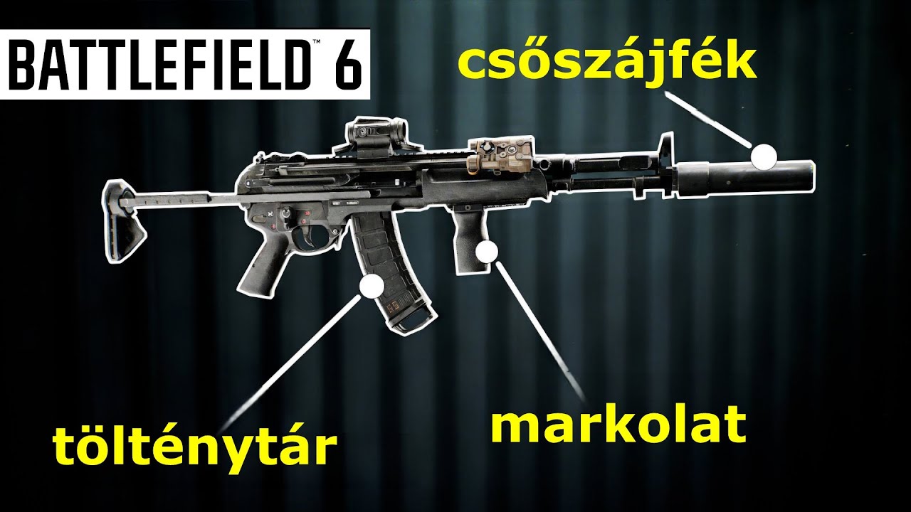 Battlefield 6 - Legjobb Fegyver Kiegészítők  - 1.Rész