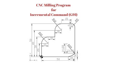 CNC Programming of Arcs / CNC Milling Program / Radius Milling Program / G02 Radius Programming