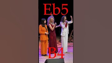 Thumbnail of I Will Always Love You - Trio (Voronina Valeria, Voronina Olga, Varvara Khizhnyakova) #shorts