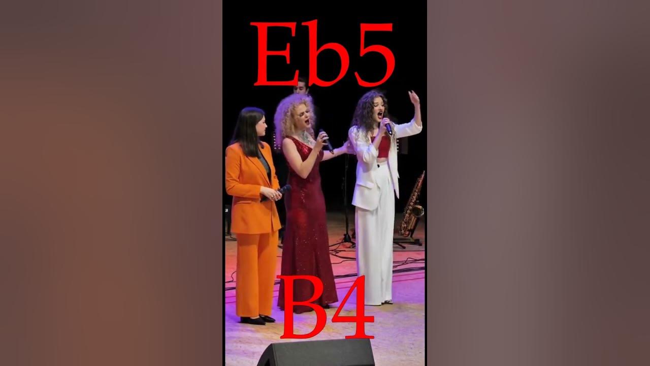I Will Always Love You - Trio (Voronina Valeria, Voronina Olga, Varvara Khizhnyakova) #shorts I Will Always Love You - Trio (Voronina Valeria, Voronina Olga, Varvara Khizhnyakova) #shorts