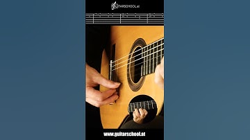 Thumbnail of Cancion del Mariachi Guitar Tutorial: How to Play the Theme Guitar Part