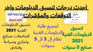 تنسيق الدبلومات الفنية 2021 : احدث درجات تنسيق الدبلومات باخر التوقعات والمؤشرات