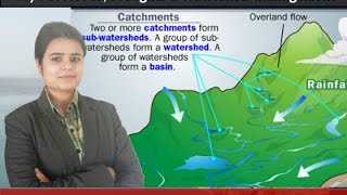 G7/P8: India: Floods, Droughts, Famines & Watershed Management screenshot 4