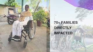 Motivation India X Ss - Impactful Employee Volunteering