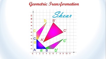 Geometric transformation video 5 - shear