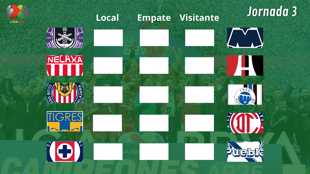 Pronósticos: Jornada 3 Liga BBVA MX Clausura 2026 - YouTube