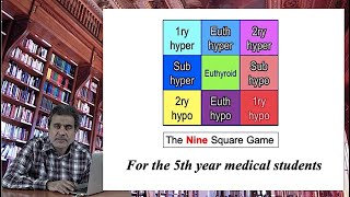 The Nine Square Game for the 5th year medical students ... Let’s play ... screenshot 3