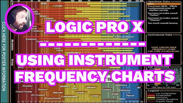Subtractive EQ Using Instrument Frequency Charts