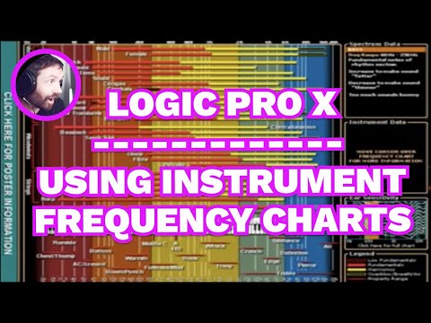 Instrument Frequency Chart Pdf