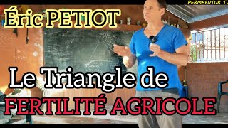 Éric PETIOT : Le triangle de FERTILITÉ AGRICOLE pour RESTAURER la Terre 🌱 #agroecologie