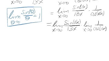 Fundamental Trig Limit with Tangent