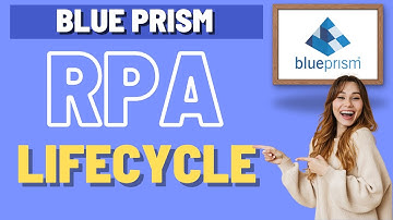 What are the stages in RPA Lifecycle | What is Robotic Process Automation | KT Sessions