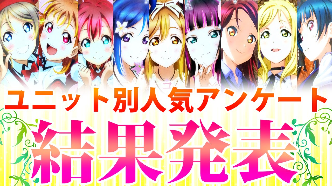 各ユニット人気ランキング 結果発表 ラブライブ サンシャイン ユニット別人気アンケート Lovelive Sunshine Youtube