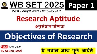 Objectives of Research on Research Aptitude | WBSET Paper 1 2025 Preparation