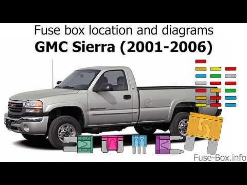 Fuse box location and diagrams: GMC Sierra (2001-2006)