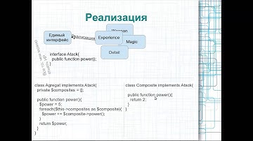 4. Компоновщик