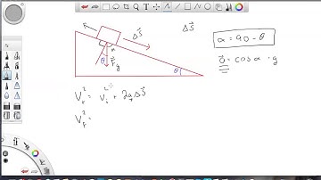 Work Done by a Constant Force
