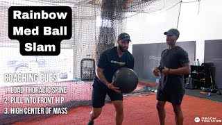 How To Do A Proper Rainbow Med Ball Slam