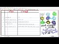 خلاصة خوارزمية Best-First Search + حل مسألة عليها