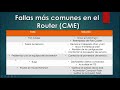 Fallas más comunes en el CallManager Express - Verificación de Lineas Telefónicas CPA o FXO