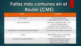 Fallas más comunes en el CallManager Express - Verificación de Lineas Telefónicas CPA o FXO