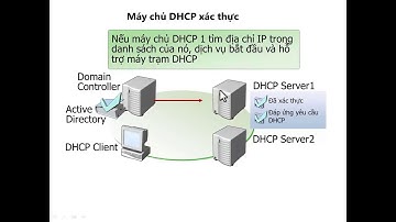 Quản trị server 2008 P2 Lesson 2