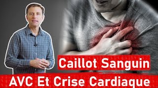 Comment Prévenir Les Caillots Sanguins, Les AVC Et Les Crises Cardiaques l Dr Eric Berg