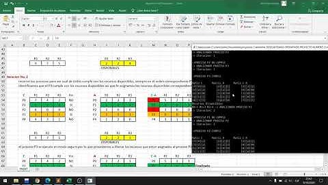 ALGORITMO DEL BANQUERO SISTEMAS OPERATIVOS I