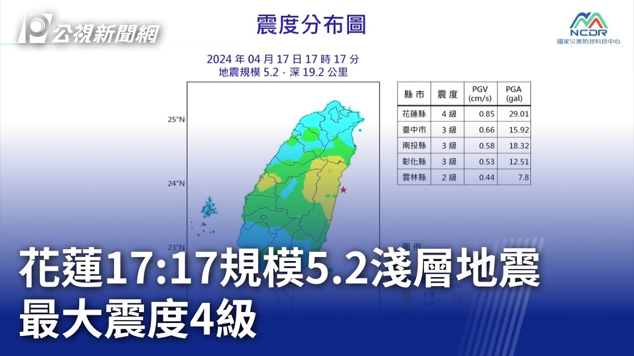 #iNEWS最新 8:46再發生有感地震! 花蓮明顯搖晃｜【台灣要聞】20240403｜三立iNEWS