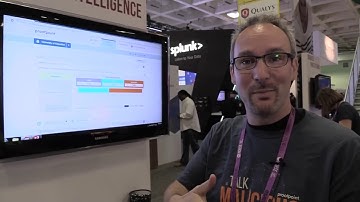 Proofpoint Targeted Attack Protection Demo