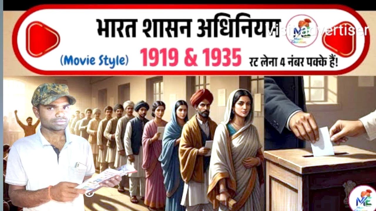 Bharat shasan adhiniyam 1919 se 1935 Bharat shasan adhiniyam 1919 se 1935
