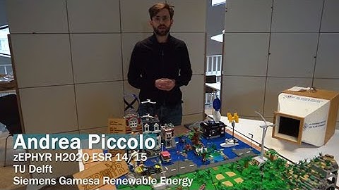 2023 H2020 Zephyr ESR 14/15: Inflow conditions on the source noise of onshore turbines