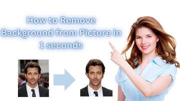How to Remove Image Background for free without losing image quality