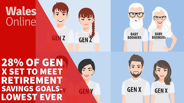 28% of Gen X set to meet retirement savings goals: lowest among all generations