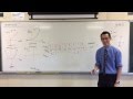 Understanding Hyperbolas and Asymptotes
