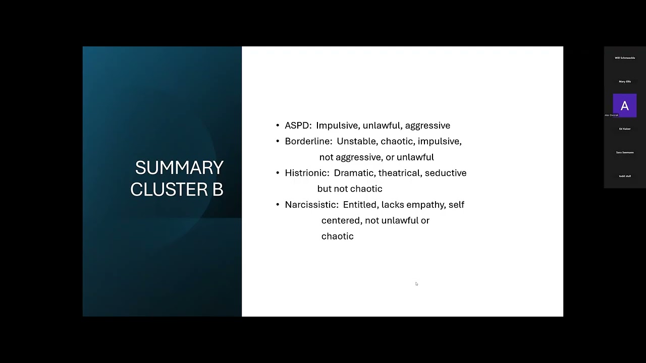 Todd Stull Treating Patients with Personality Disorders and SUD (Todd Stull, MD 10 ...